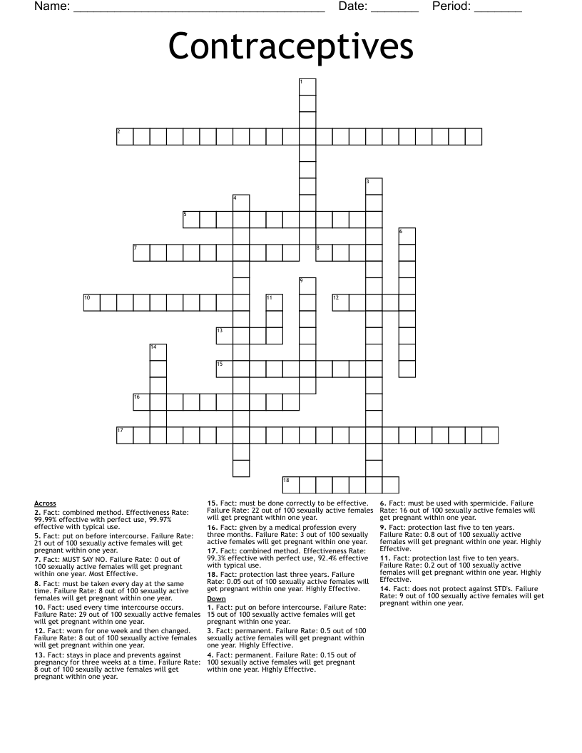 Contraceptives Crossword