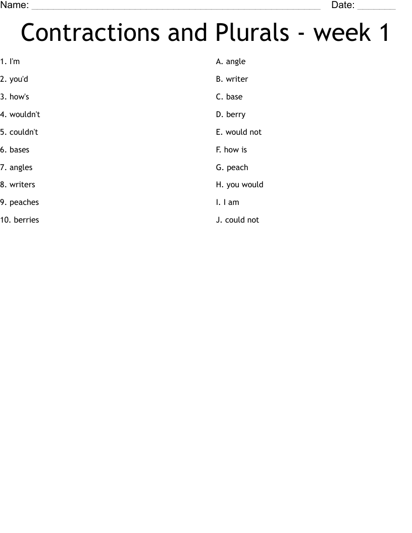 Contractions and Plurals - week 1 Worksheet