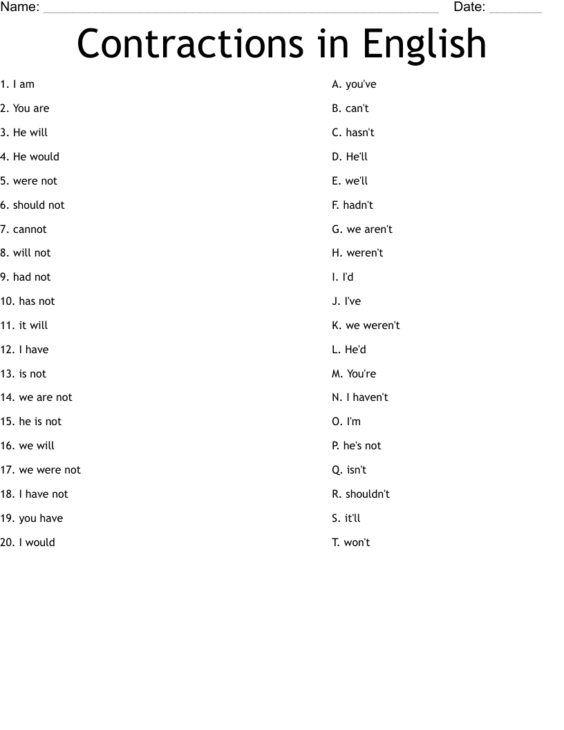 Contractions in English Worksheet
