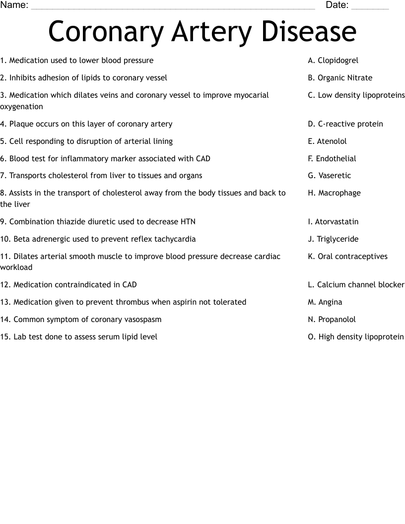 Coronary Artery Disease Worksheet
