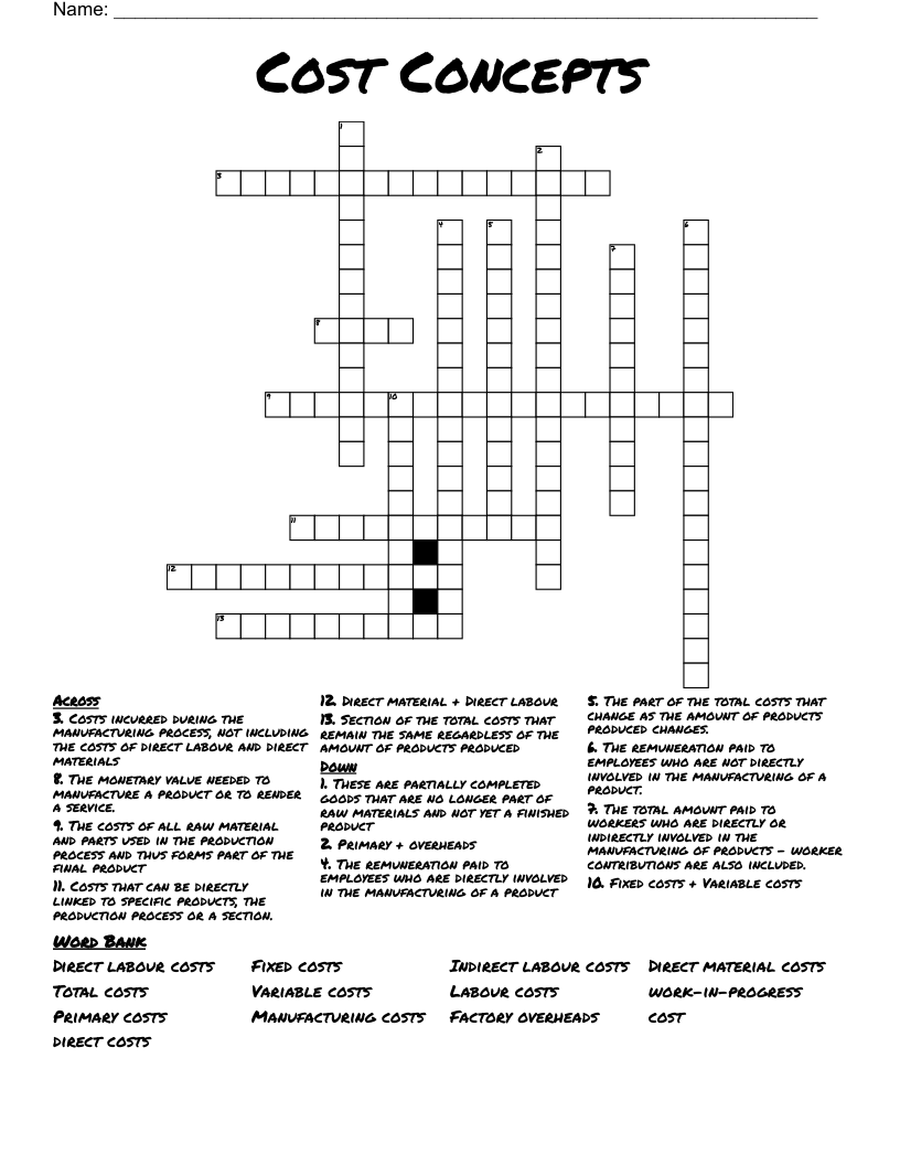 Cost Concepts Crossword