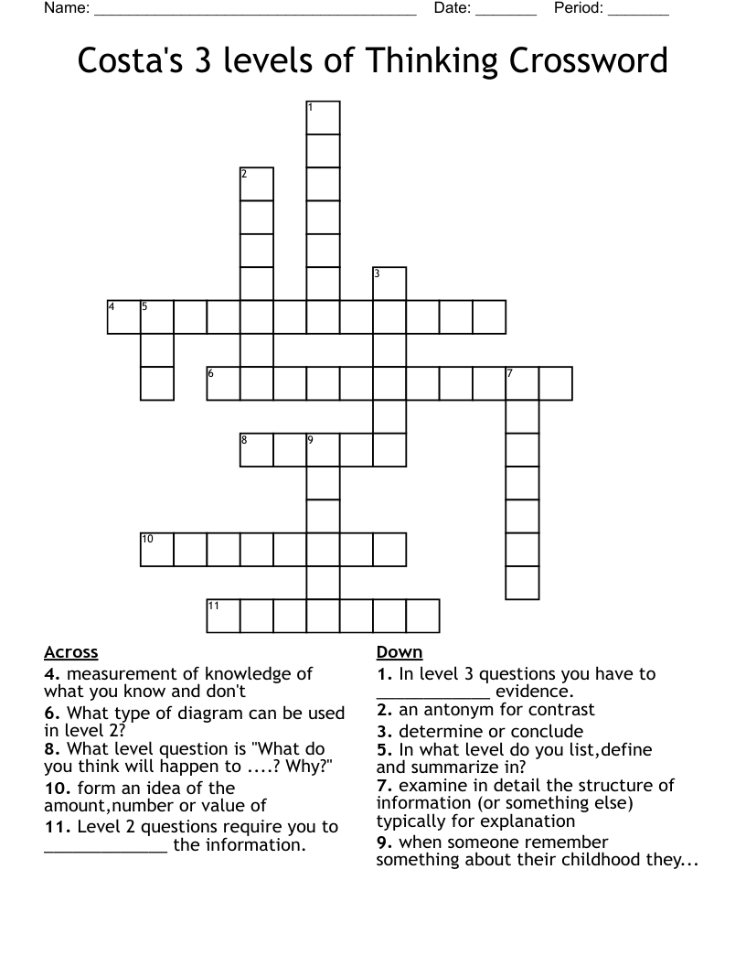 Costa's 3 levels of Thinking Crossword