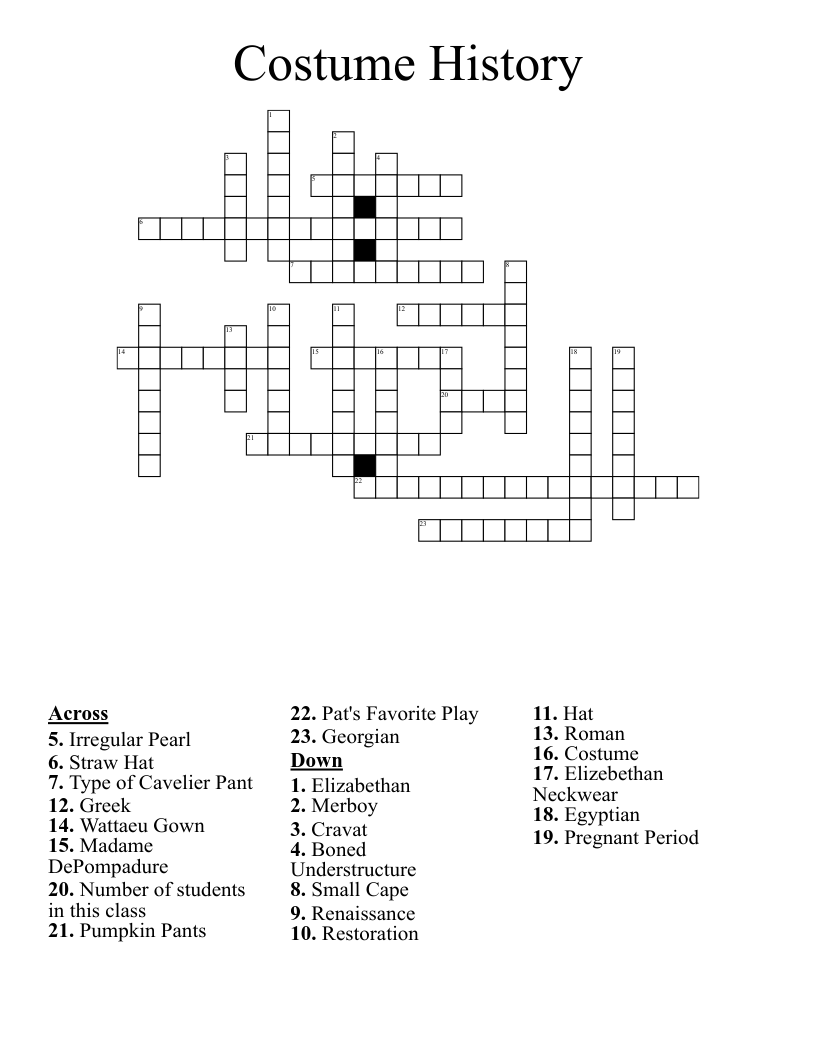 Costume History Crossword