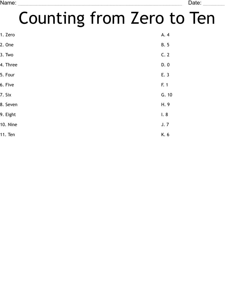 Counting from Zero to Ten Worksheet