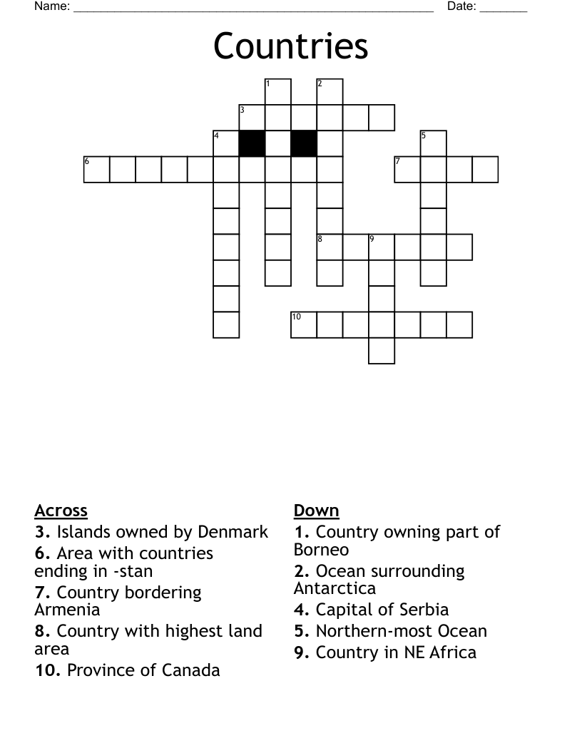 Countries Crossword