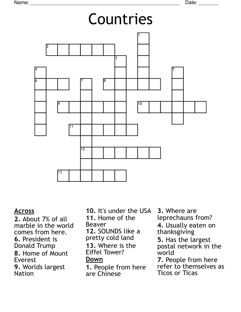 Countries Crossword