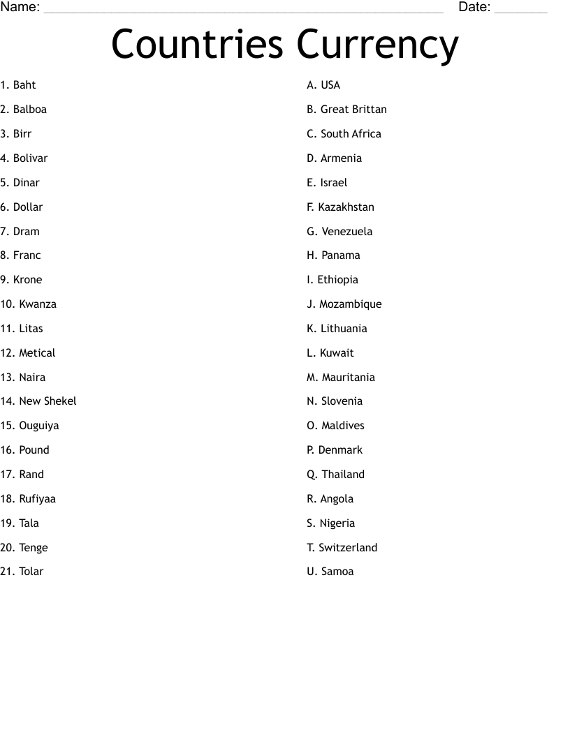Countries Currency Worksheet