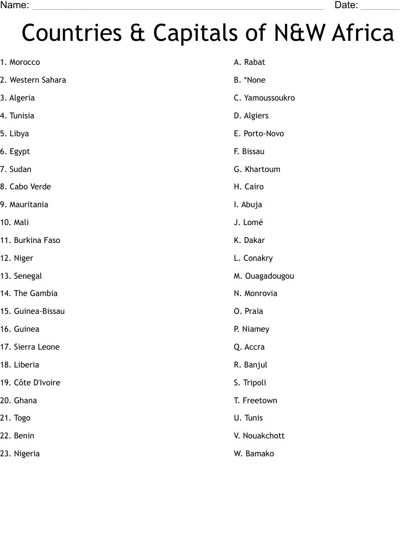Countries & Capitals of N&W Africa Worksheet