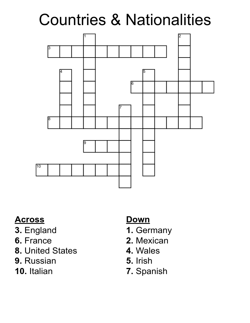 Countries & Nationalities Crossword
