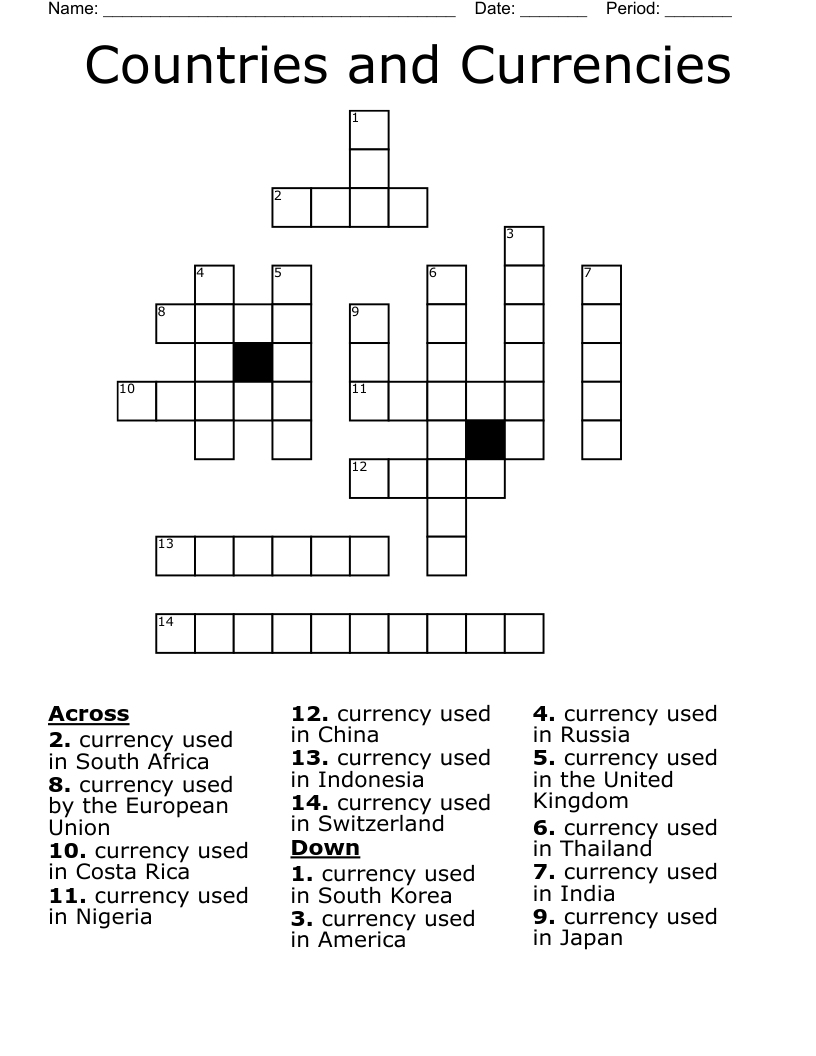 Countries and Currencies Crossword