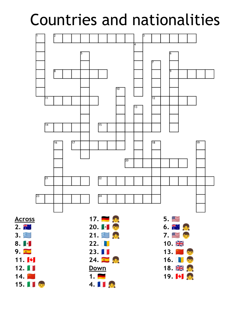 Countries and nationalities  Crossword