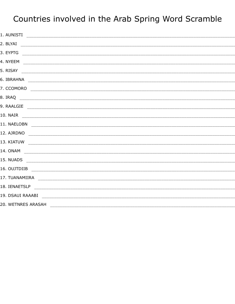 Countries involved in the Arab Spring  Word Scramble