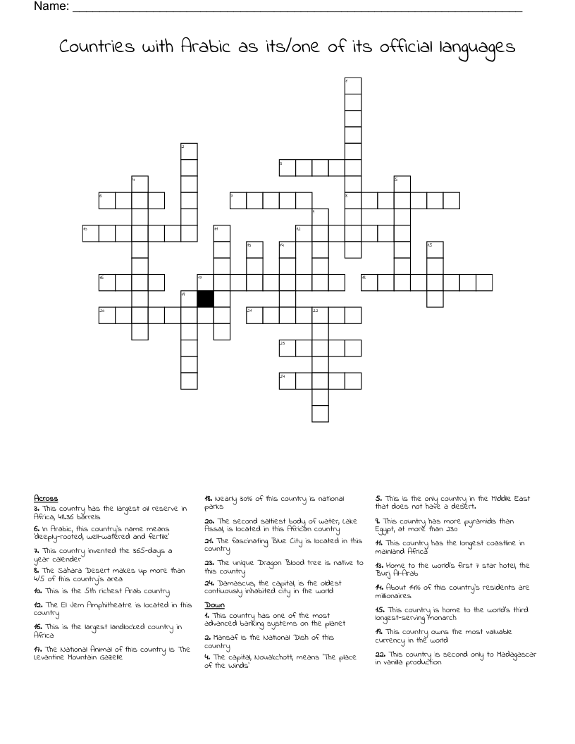 Countries with Arabic as its/one of its official languages Crossword
