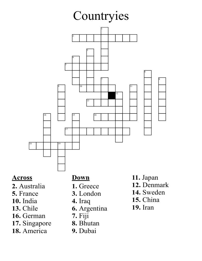 Countryies Crossword