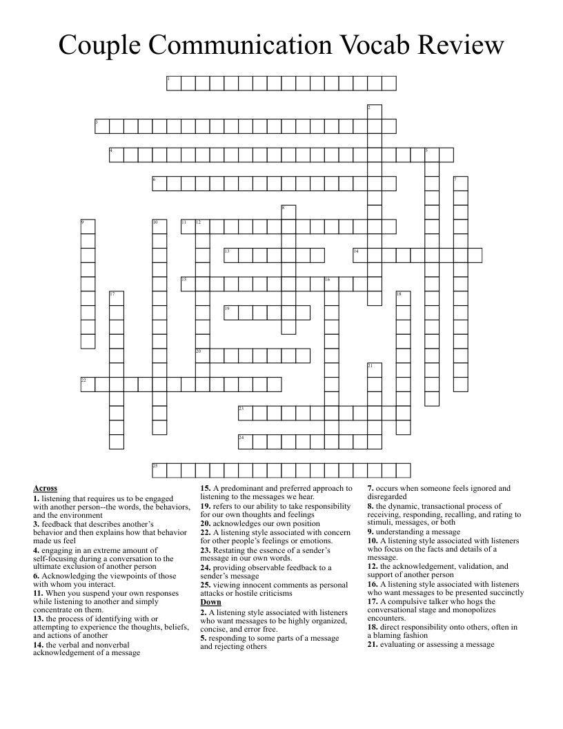 Couple Communication Vocab Review Crossword
