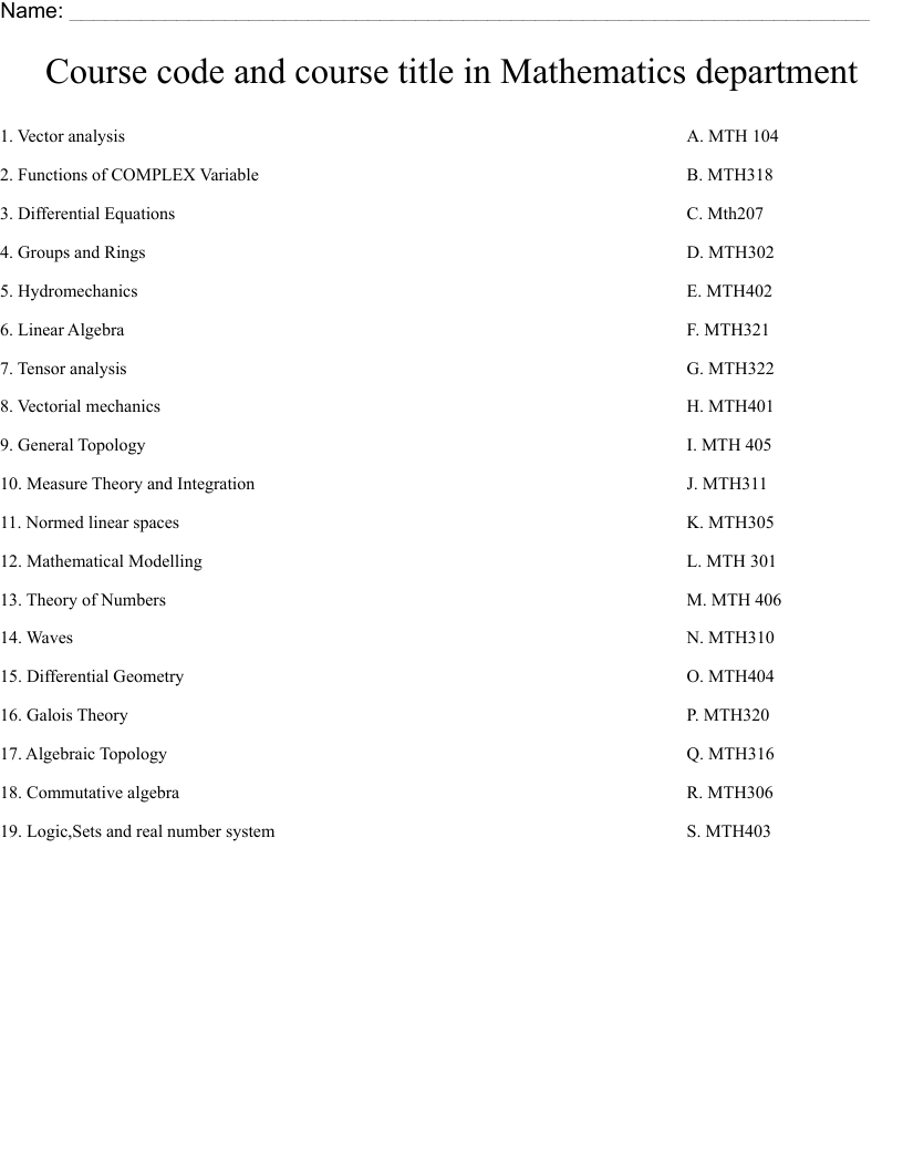 Course code and course title in Mathematics department Worksheet