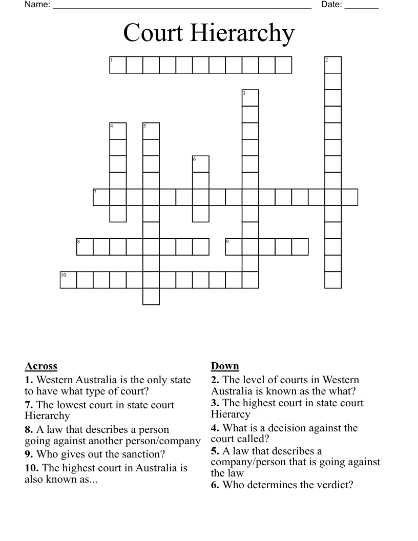 Court Hierarchy  Crossword
