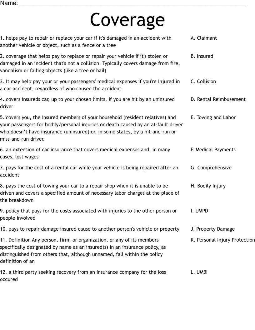 Coverage Worksheet