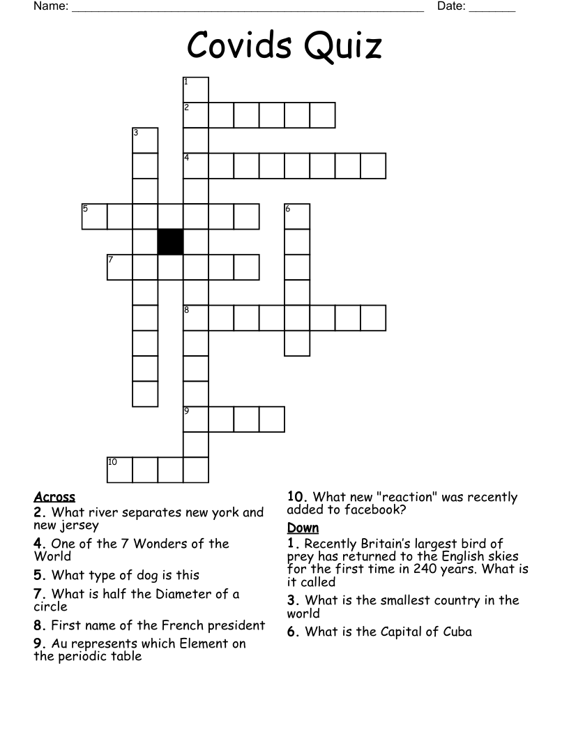 Covids Quiz