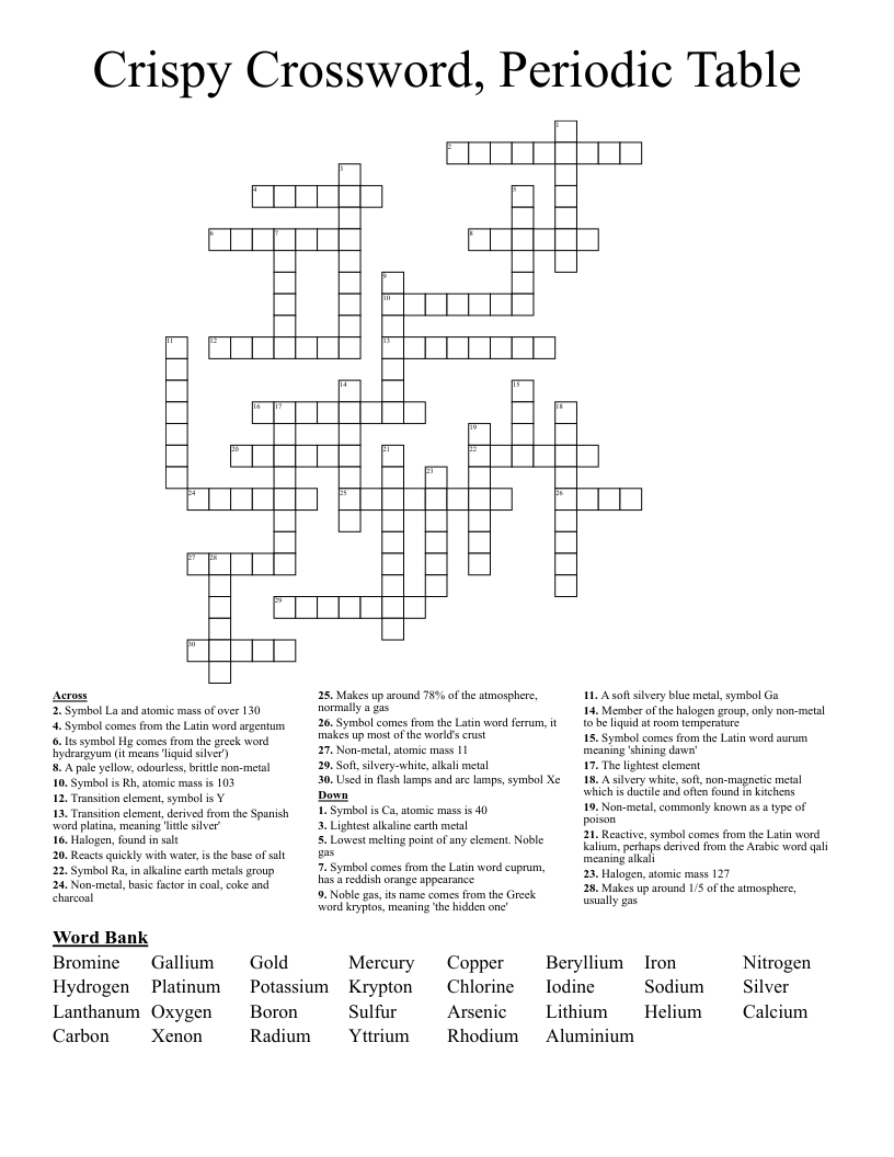 Crispy Crossword, Periodic Table