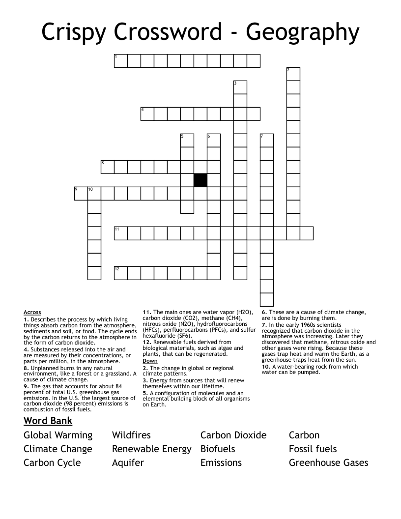 Crispy Crossword - Geography