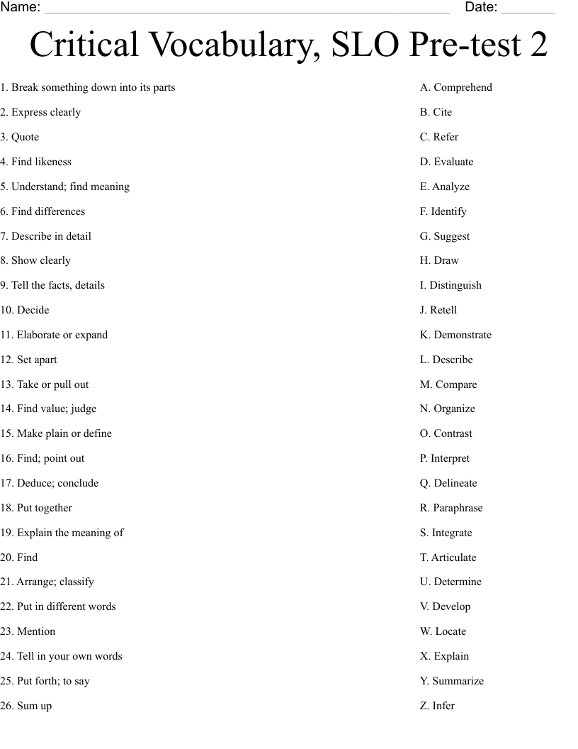 Critical Vocabulary, SLO Pre-test 2 Worksheet