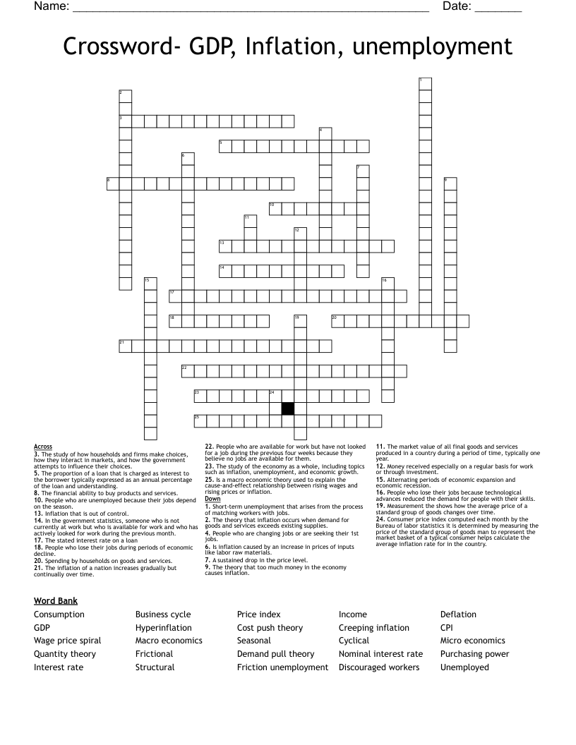 Crossword- GDP, Inflation, unemployment 