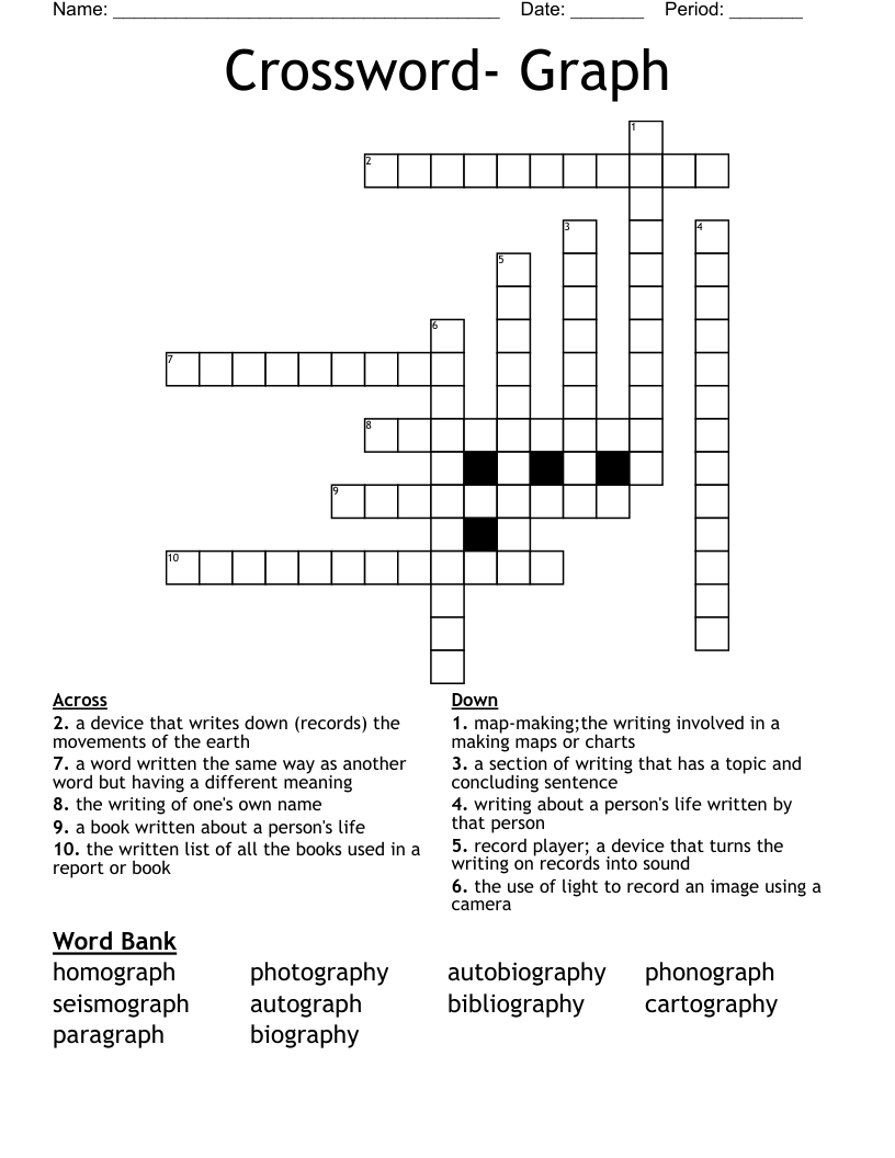 Crossword- Graph