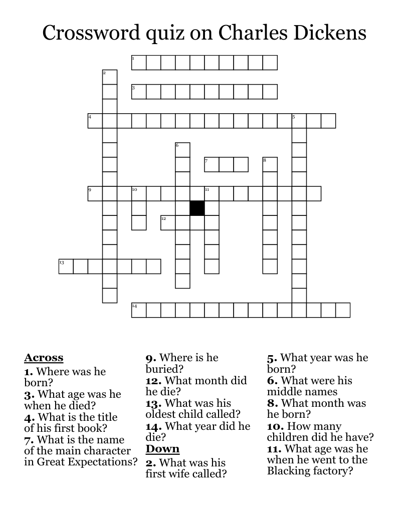 Crossword quiz on Charles Dickens