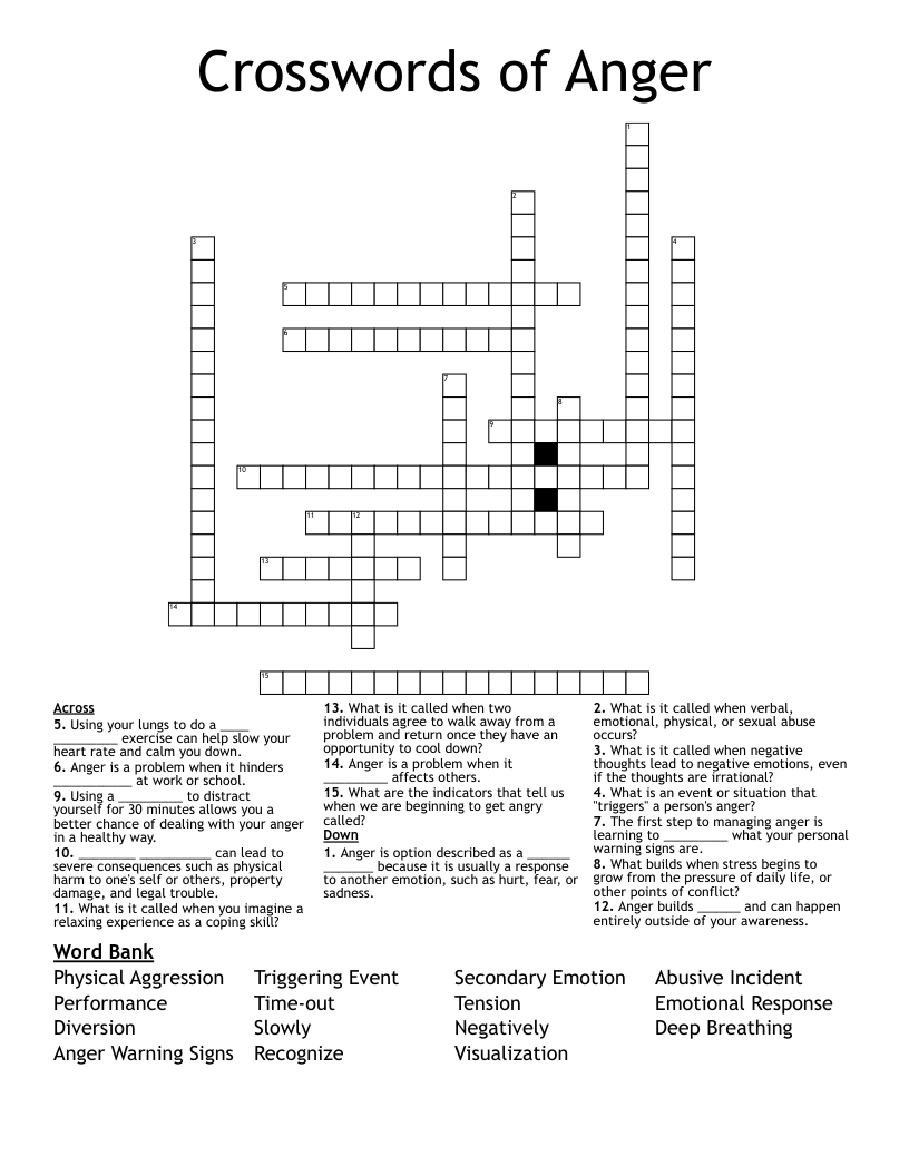Crosswords of Anger