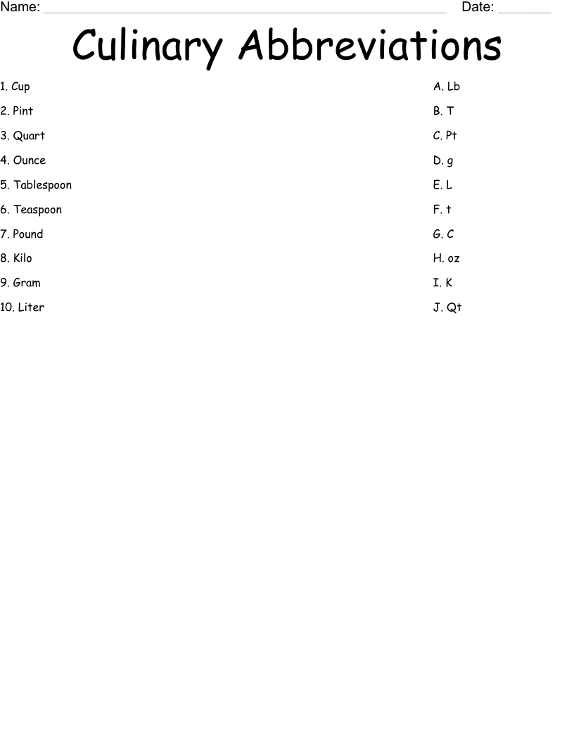 Culinary Abbreviations Worksheet