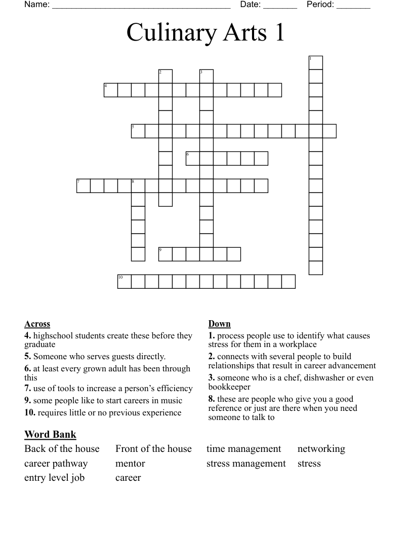Culinary Arts 1 Crossword