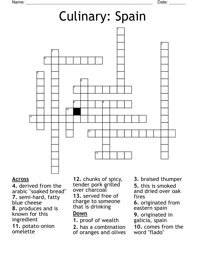 Culinary: Spain Crossword