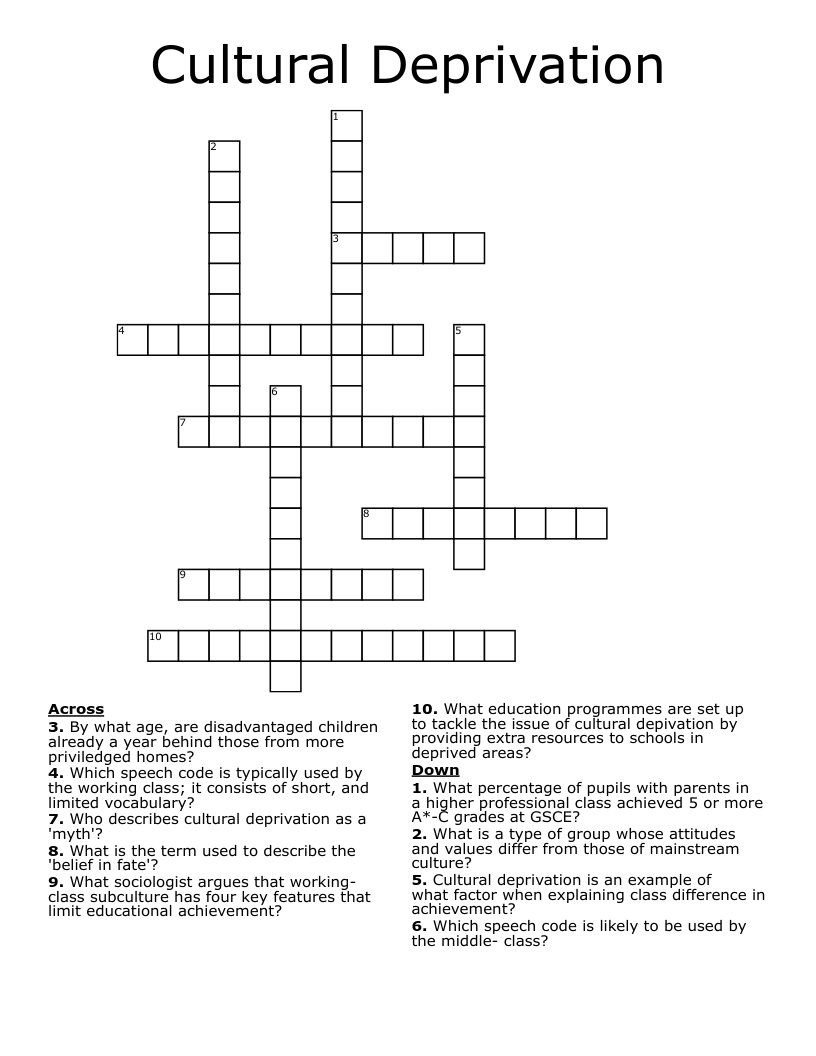 Cultural Deprivation Crossword