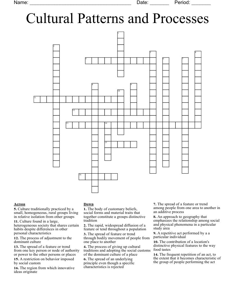 Cultural Patterns and Processes  Crossword