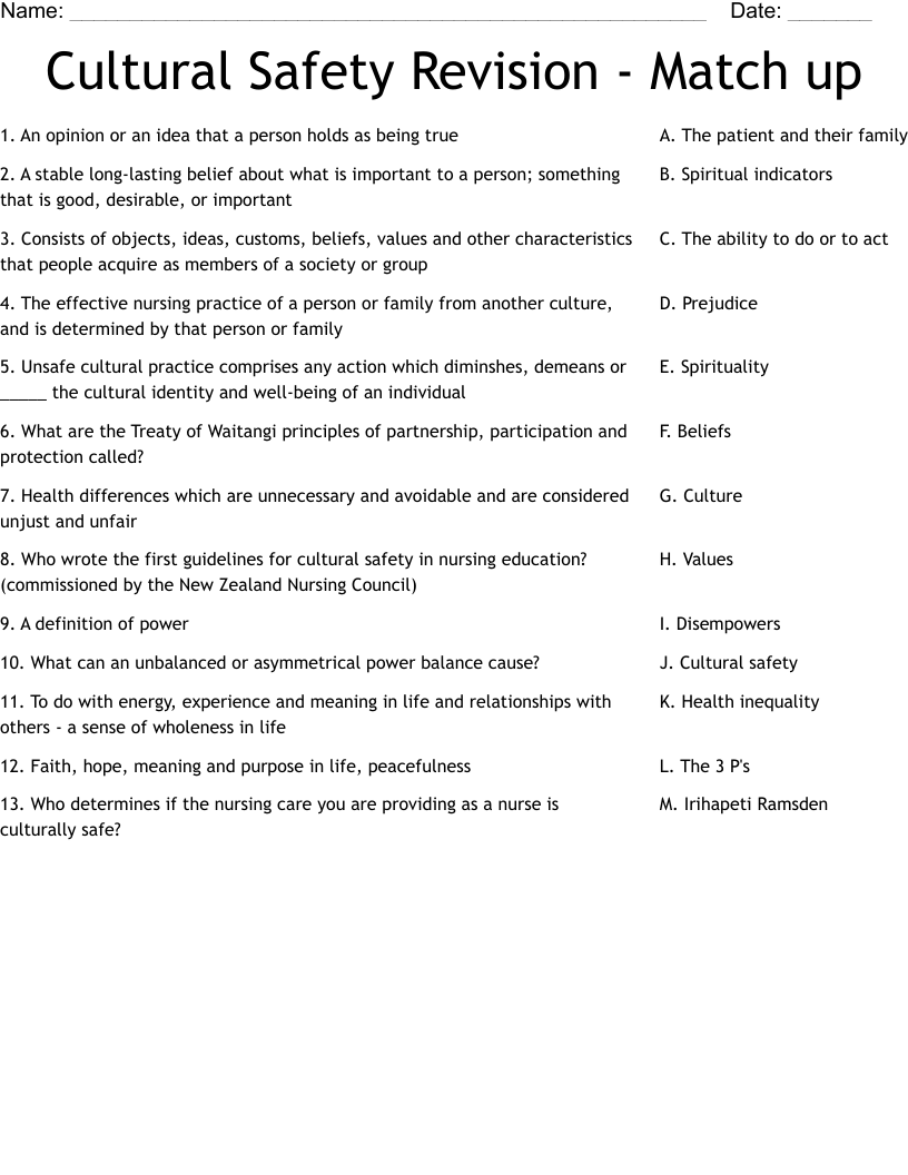 Cultural Safety Revision - Match up Worksheet