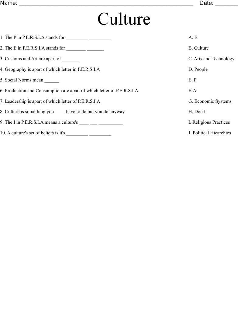 Culture Worksheet