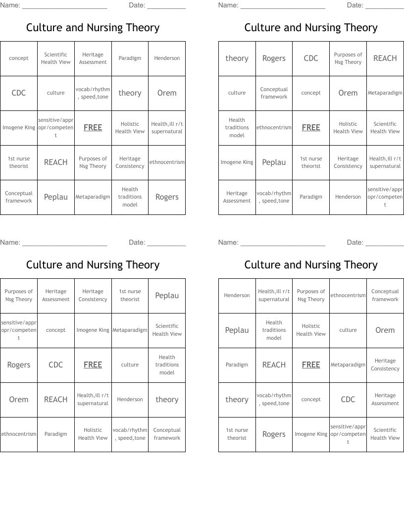 Culture and Nursing Theory  Bingo Cards