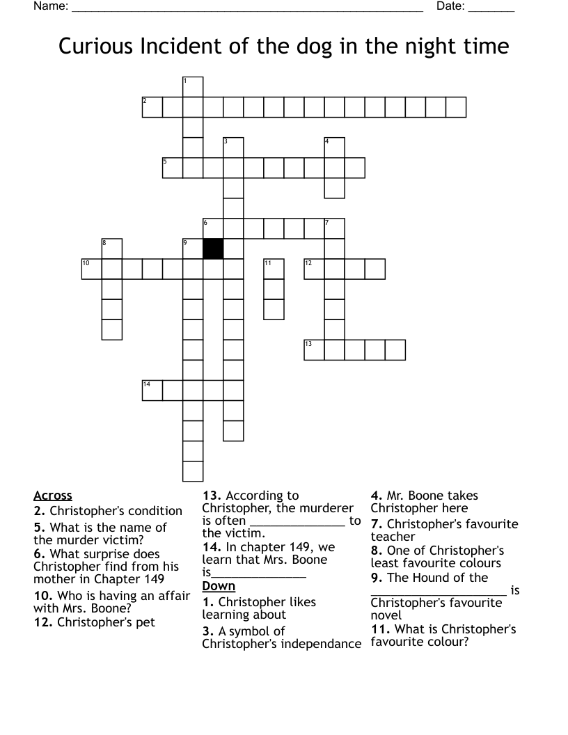 Curious Incident of the dog in the night time Crossword