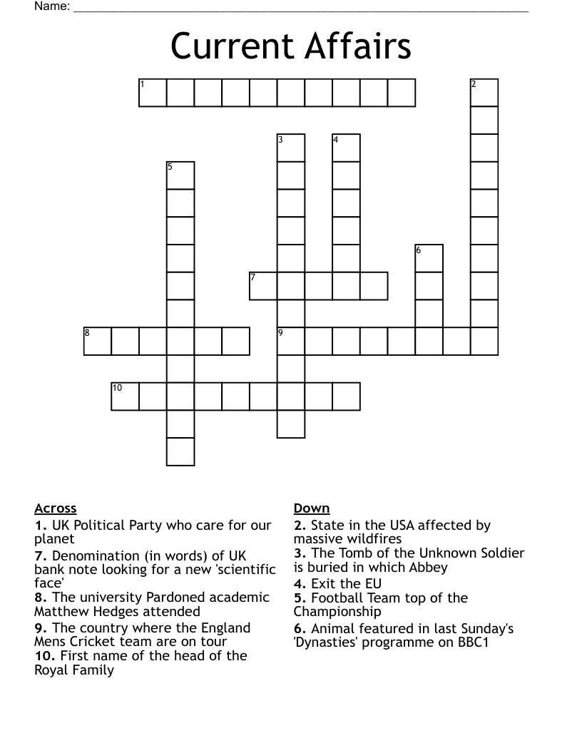 Current Affairs Crossword