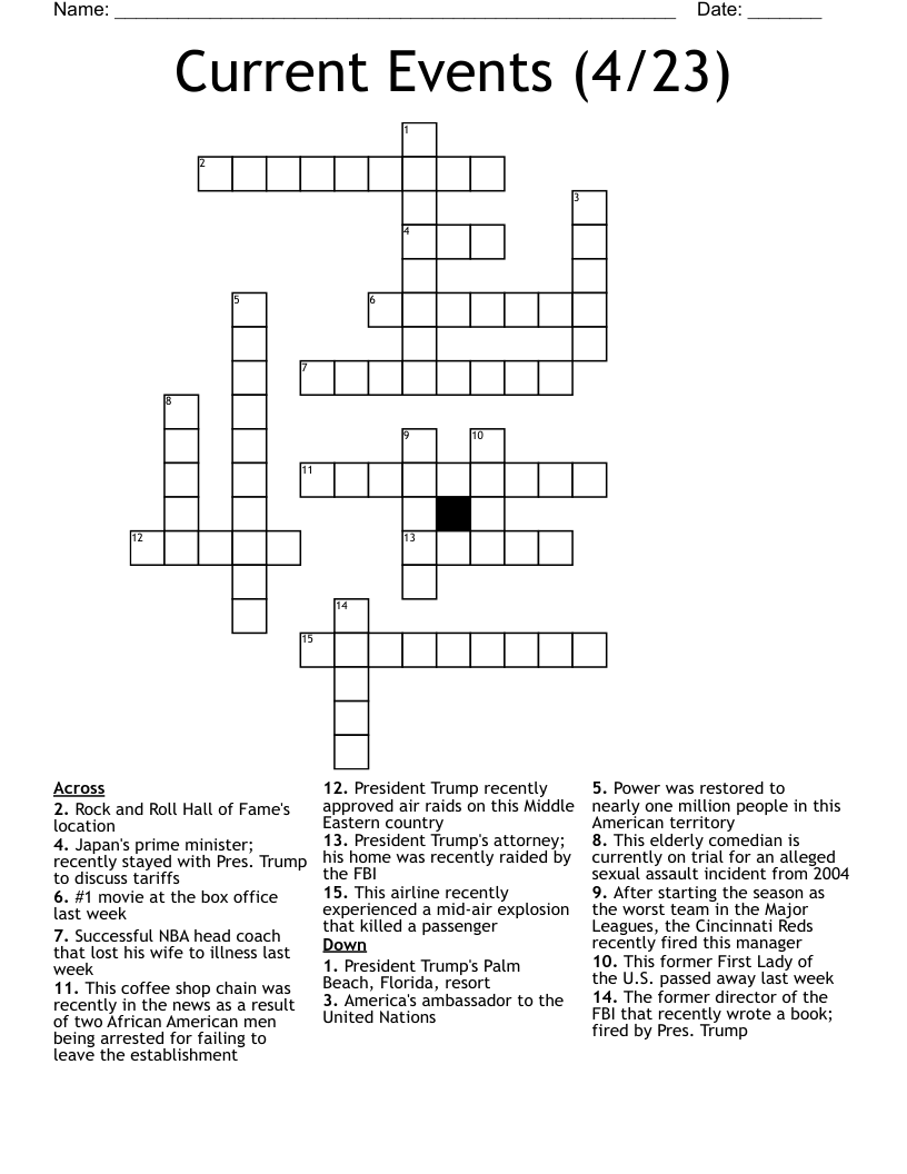 Current Events (4/23) Crossword