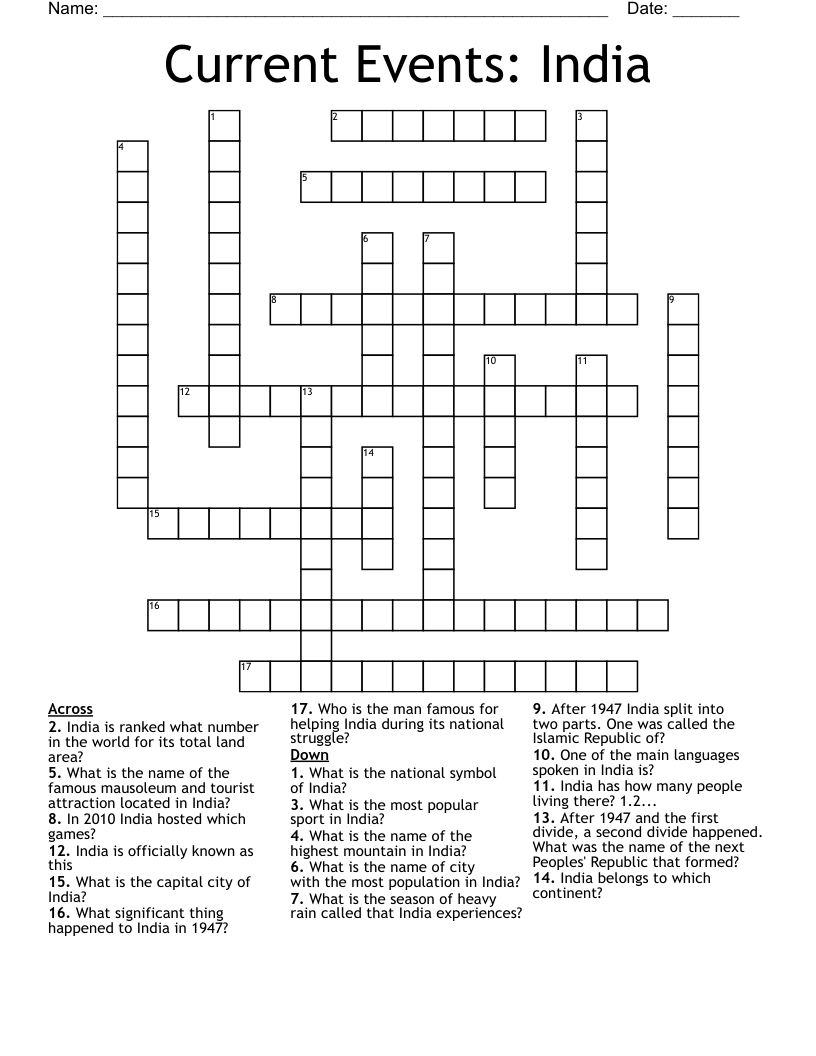 Current Events: India Crossword