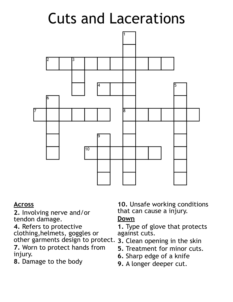 Cuts and Lacerations Crossword