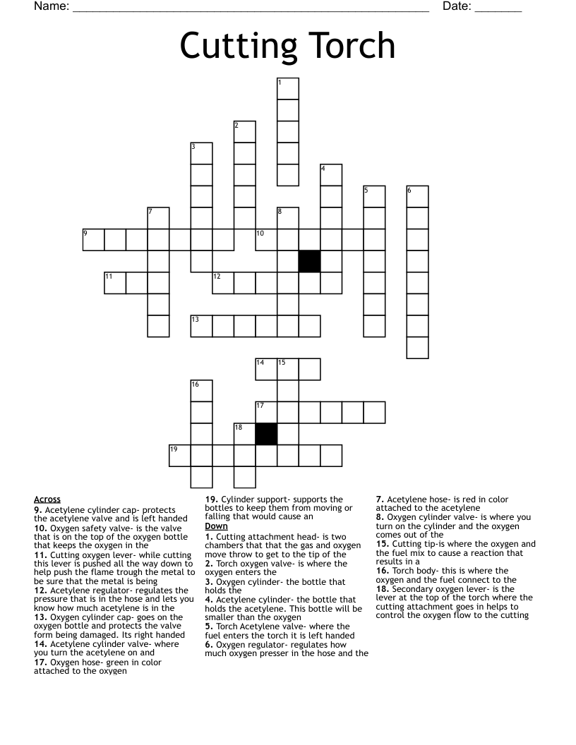 Cutting Torch Crossword