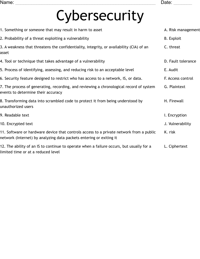 Cybersecurity Worksheet