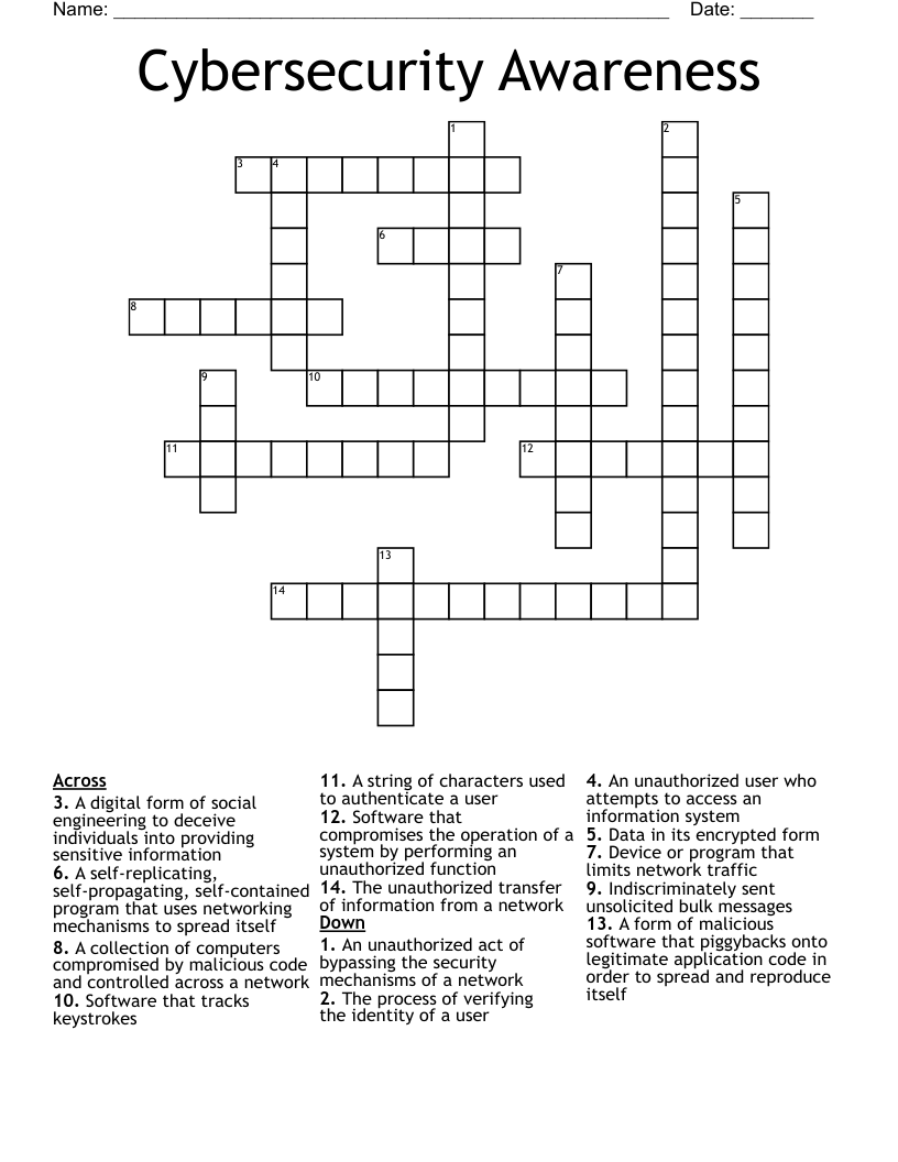 Cybersecurity Awareness Crossword