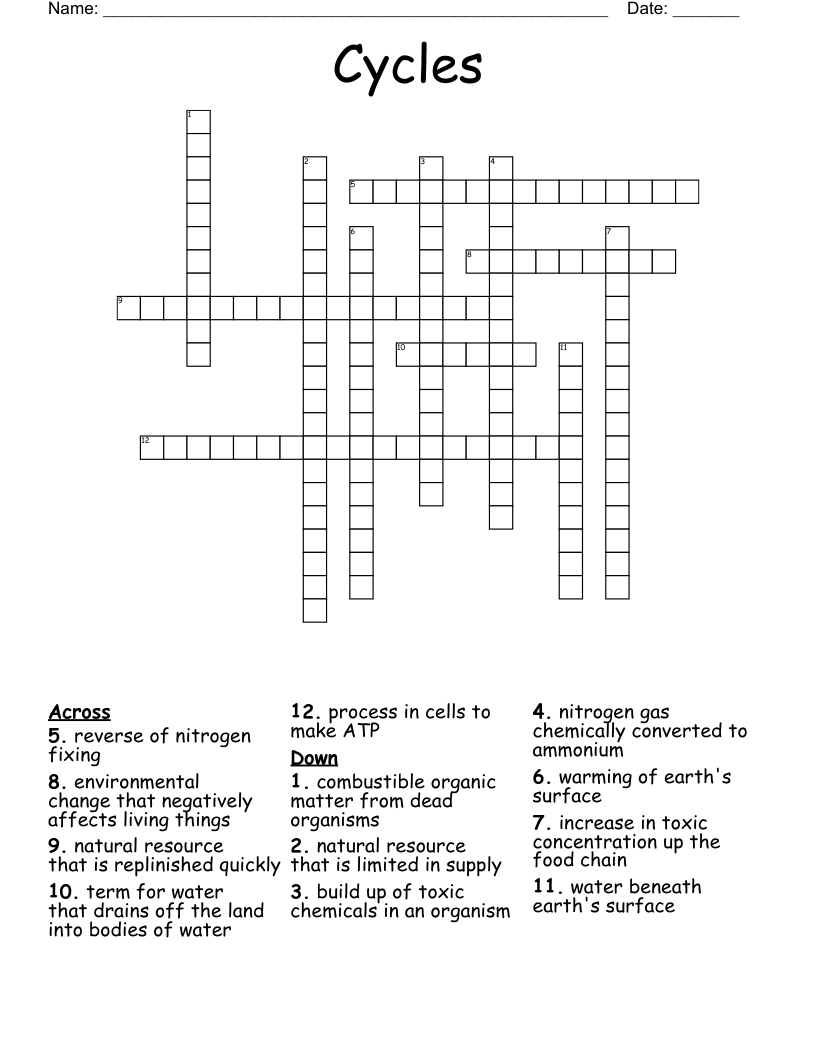 Cycles Crossword