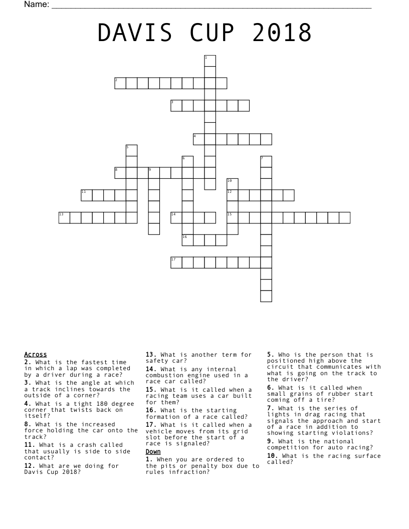DAVIS CUP 2018 Crossword