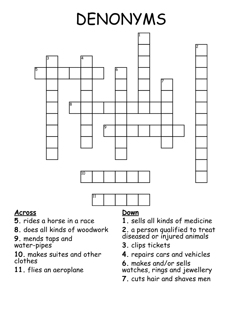 DENONYMS Crossword