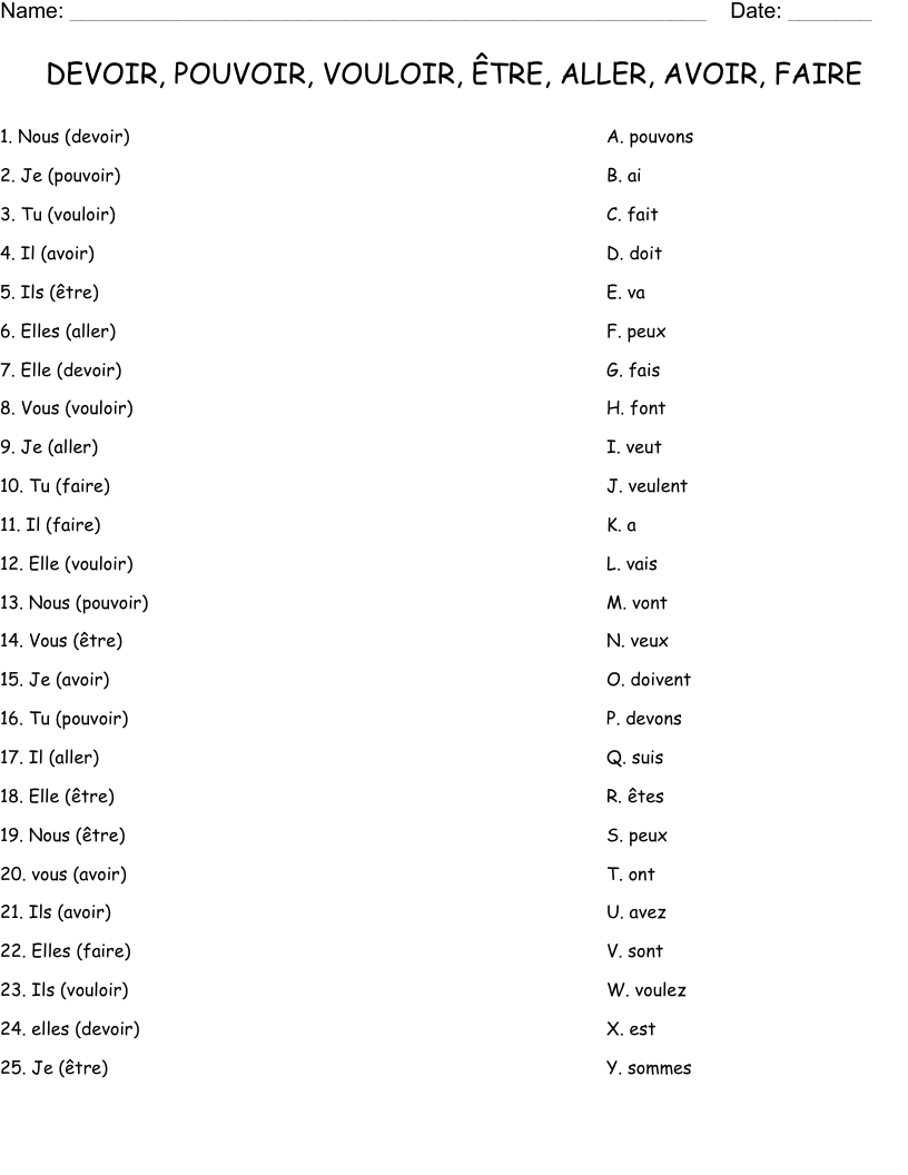 DEVOIR, POUVOIR, VOULOIR, ÊTRE, ALLER, AVOIR, FAIRE Worksheet